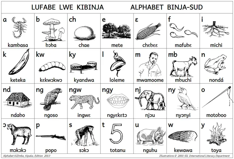 Lufabe lwe KIBINJA - Alphabet Binja-Sud